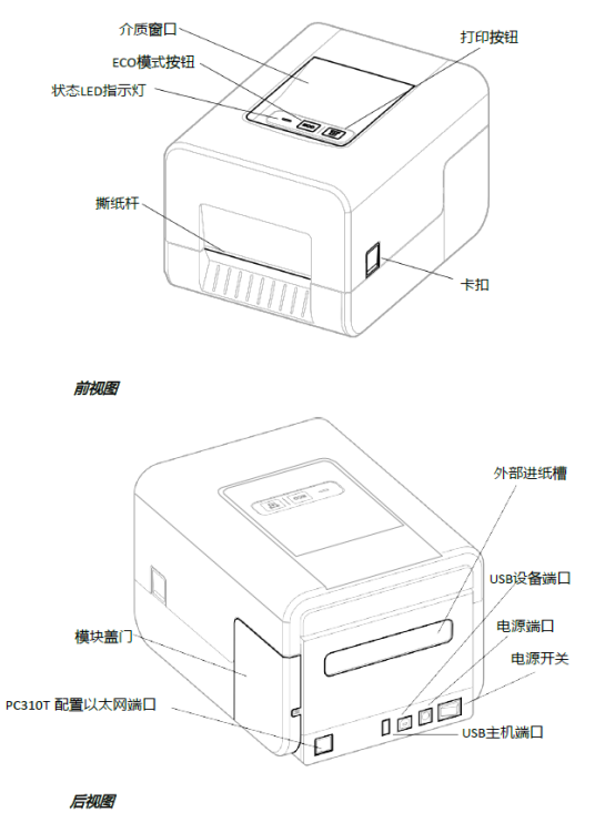 圖片關鍵詞