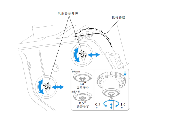 圖片關鍵詞